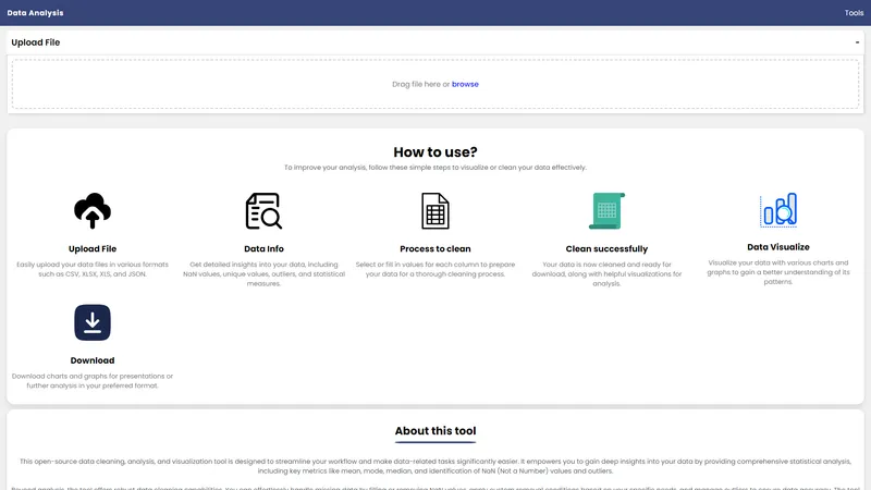 Online Data Analysis for .CSV, Excel, and JSON - Clean, Analyze, and Visualize Your Data Effortlessly
