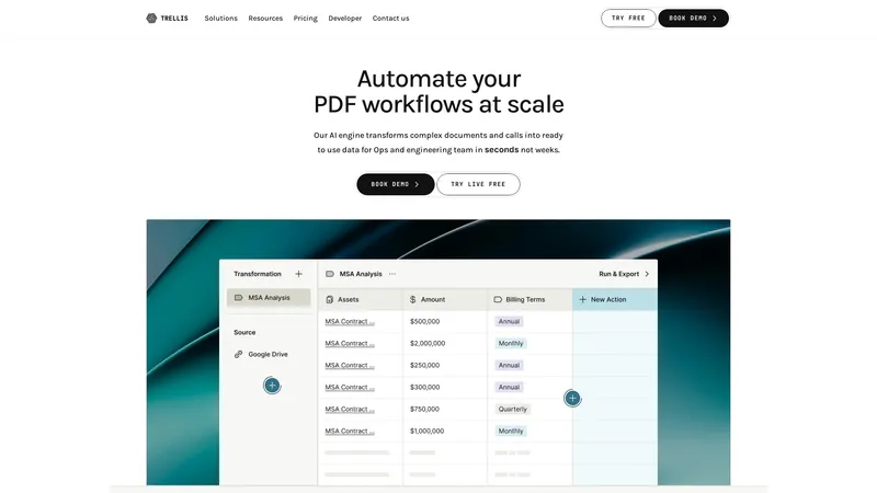 Trellis - Automatisieren Sie Ihre PDF-Workflows im großen Stil